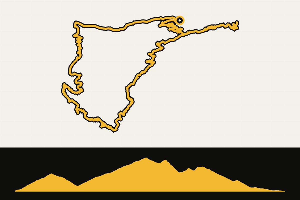 Routekaart en hoogteprofiel van Tenerife: Masca vanuit Garachico