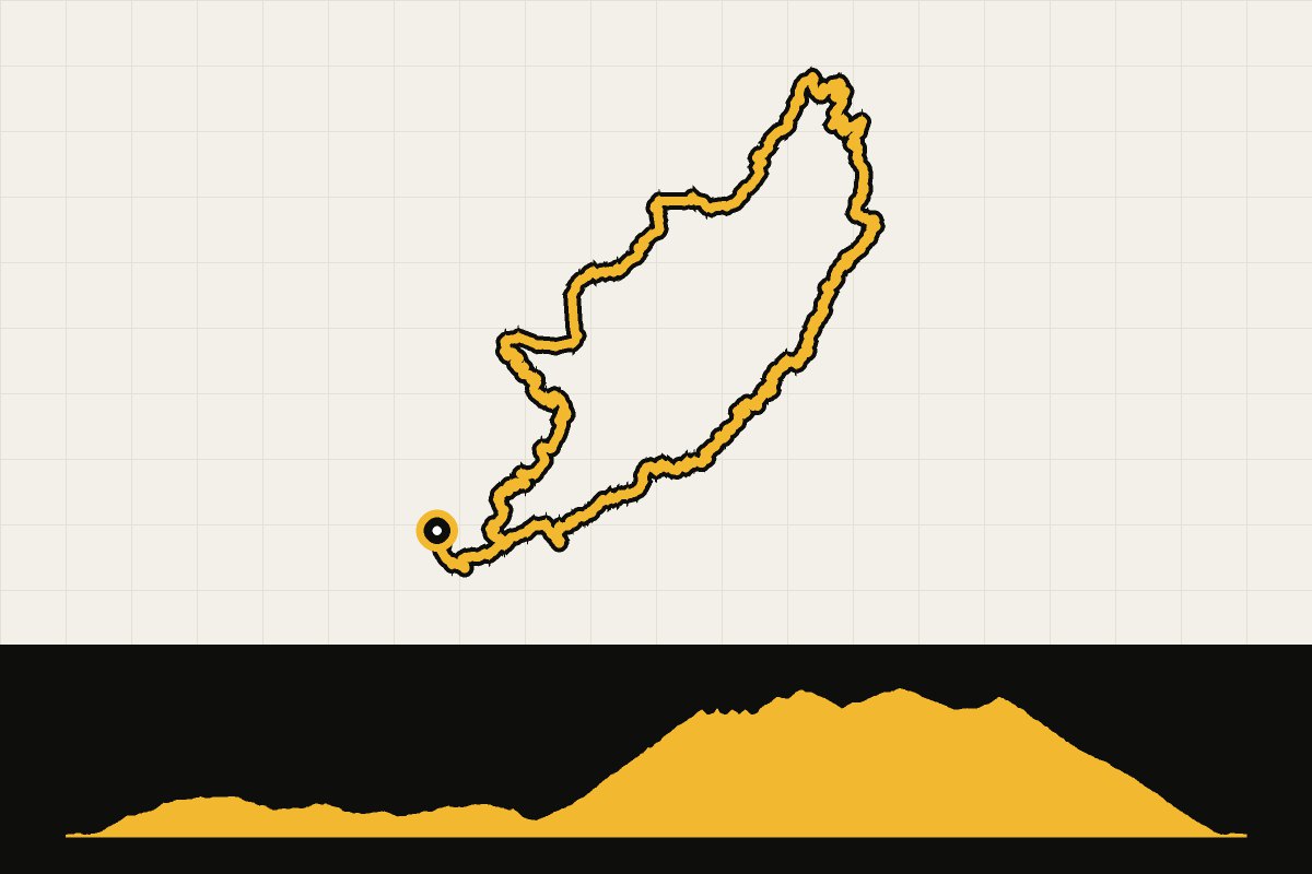 Routekaart en hoogteprofiel van Tenerife: The Monster, 187 km