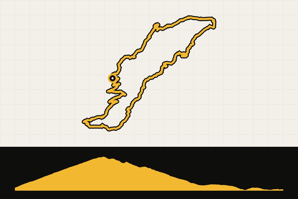 Routekaart en hoogteprofiel van Tenerife: van La Orotava over de bergkam