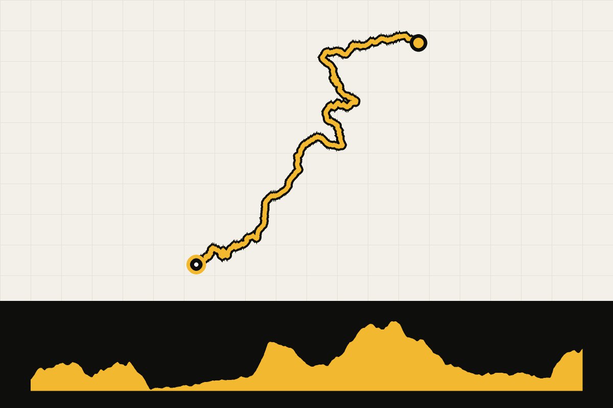 Routekaart en hoogteprofiel van The GB Divide – dag 10: Esgairgeiliog Ceinws – Corwen