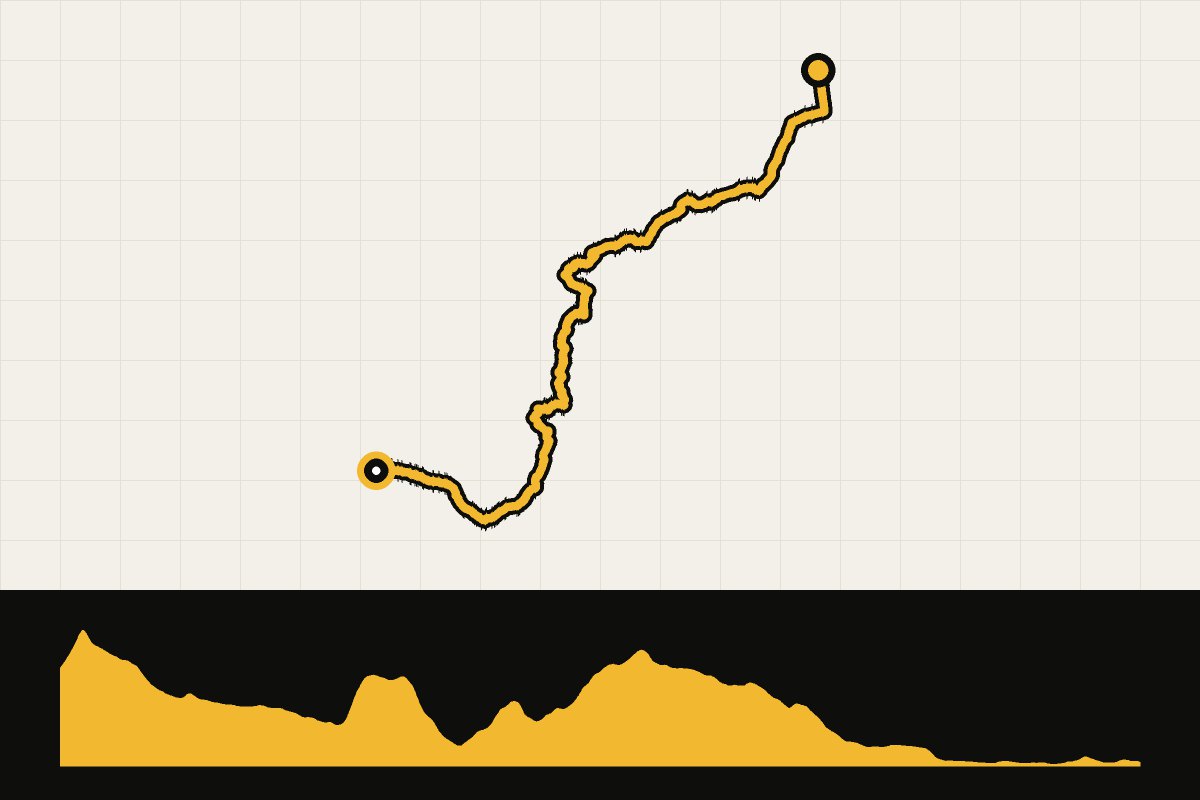 Routekaart en hoogteprofiel van The GB Divide – dag 11: Corwen – Chester