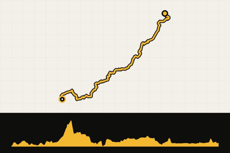 Routekaart en hoogteprofiel van The GB Divide – dag 12: Chester – Salford