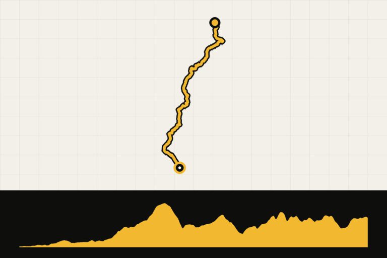 Routekaart en hoogteprofiel van The GB Divide – dag 13: Salford – Pendle