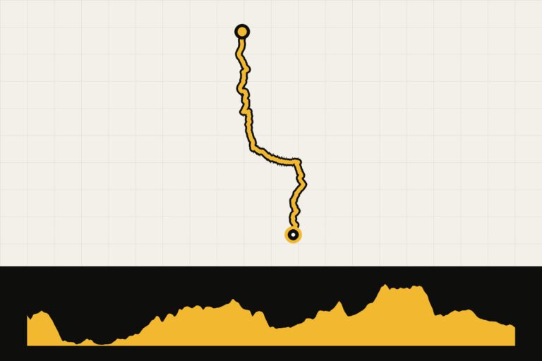 Routekaart en hoogteprofiel van The GB Divide – dag 14: Pendle – Nateby