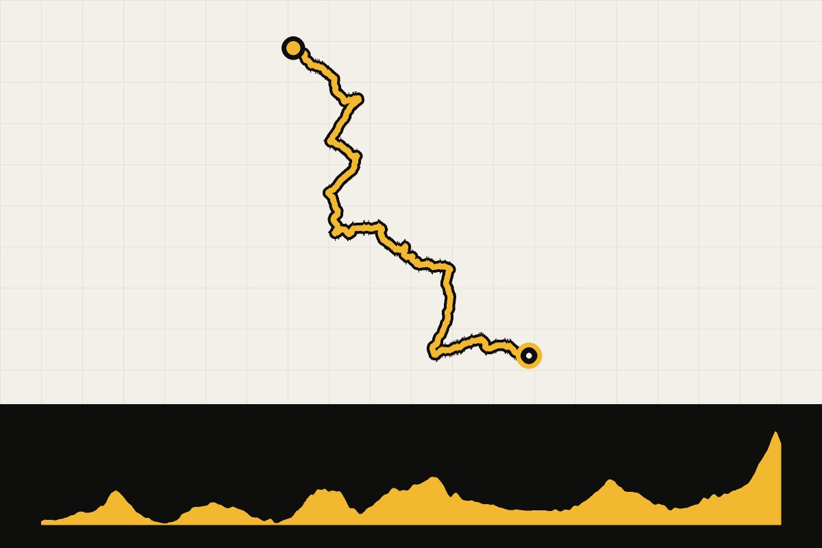Routekaart en hoogteprofiel van The GB Divide – dag 17: Newcastleton – Peebles
