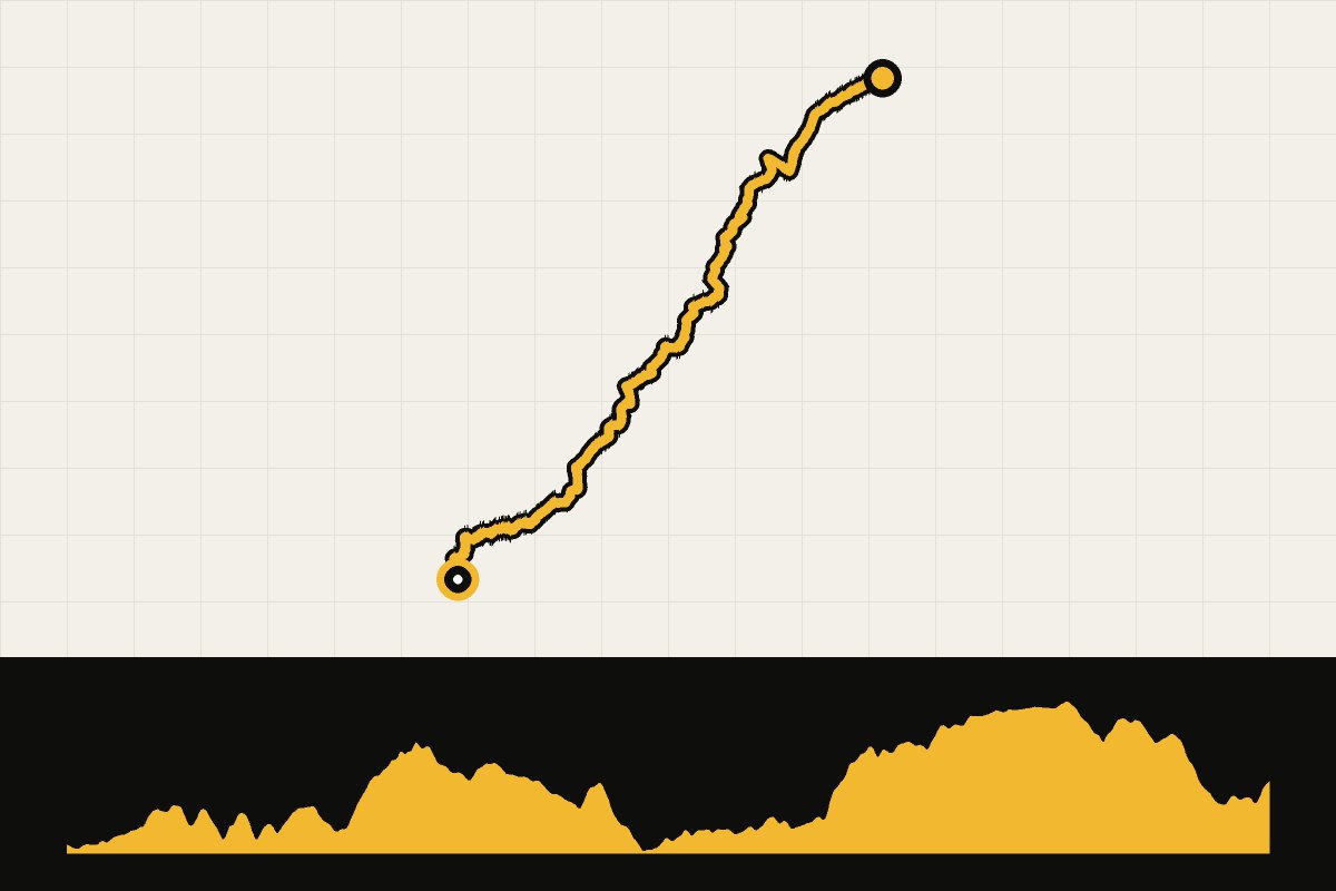 Routekaart en hoogteprofiel van The GB Divide – dag 2: Truro – Troswell