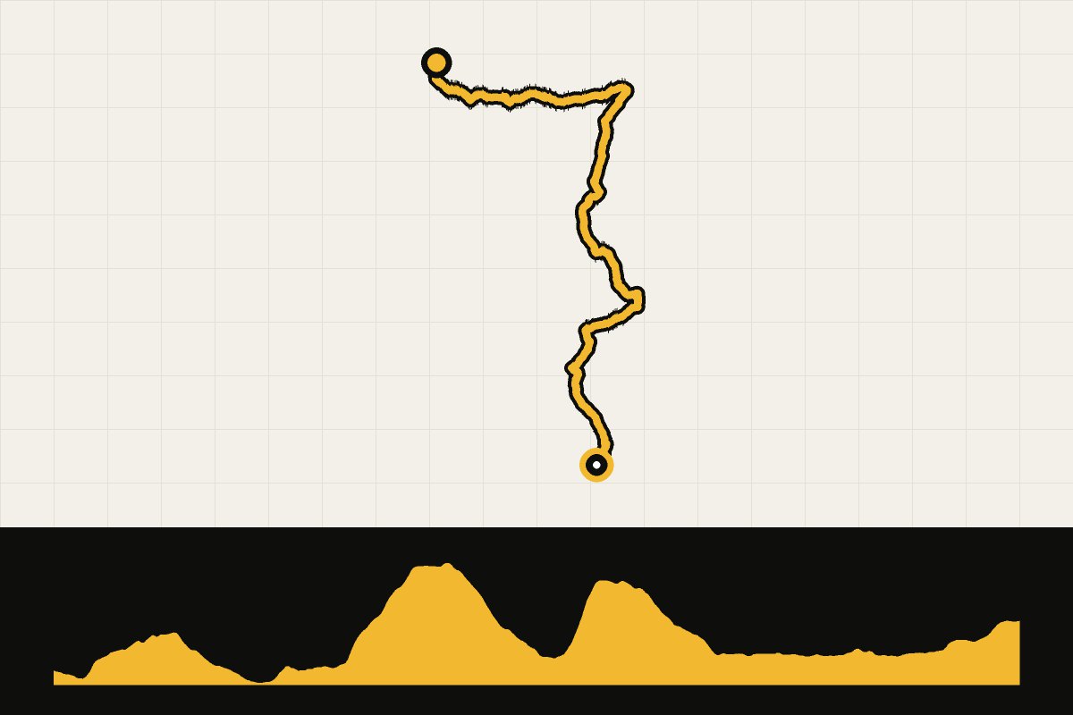 Routekaart en hoogteprofiel van The GB Divide – dag 20: Lochearnhead – Rannoch Station