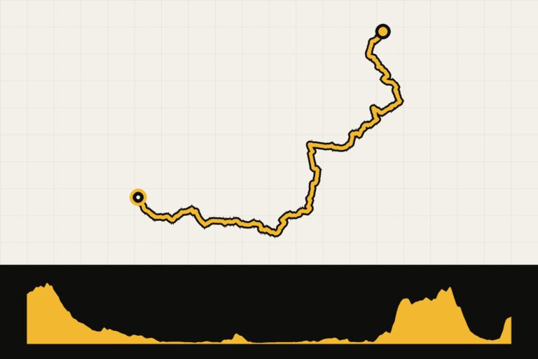 Routekaart en hoogteprofiel van The GB Divide – dag 5: Bicknoller – Redhill