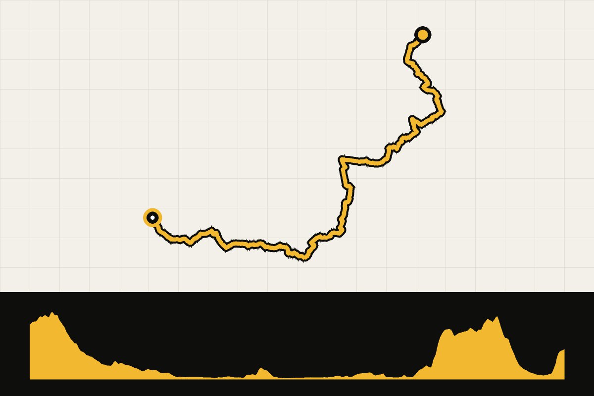 Routekaart en hoogteprofiel van The GB Divide – dag 5: Bicknoller – Redhill
