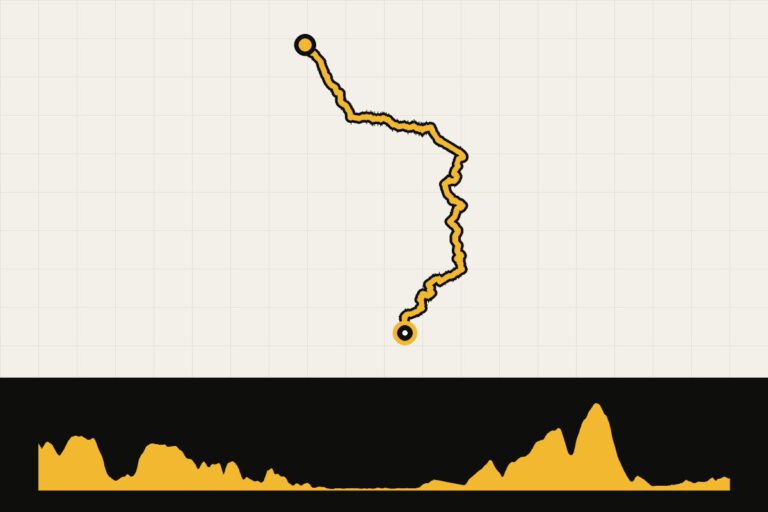 Routekaart en hoogteprofiel van The GB Divide – dag 6: Redhill – Usk