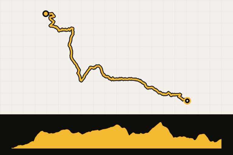 Routekaart en hoogteprofiel van The GB Divide – dag 7: Usk – Penpont