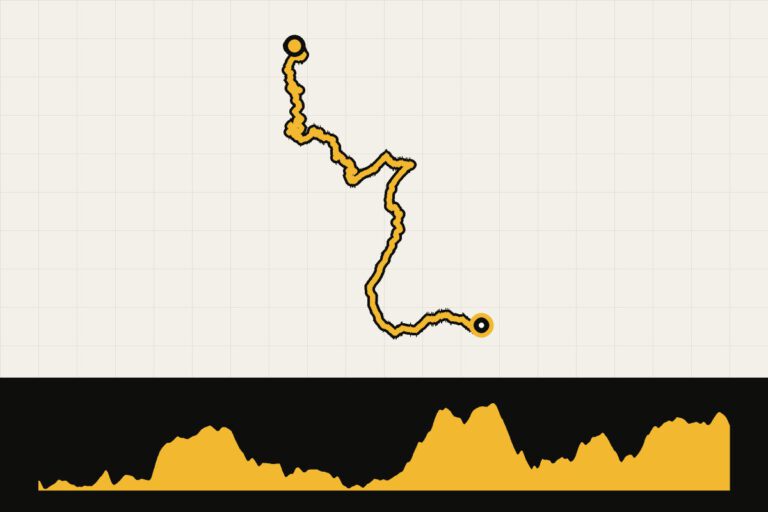 Routekaart en hoogteprofiel van The GB Divide – dag 8: Penpont – Tregaron