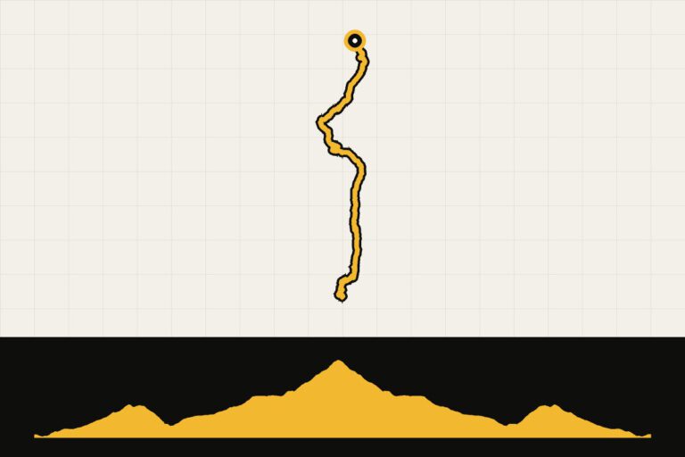 Routekaart en hoogteprofiel van Tirol: Kaunertal vanuit Imst