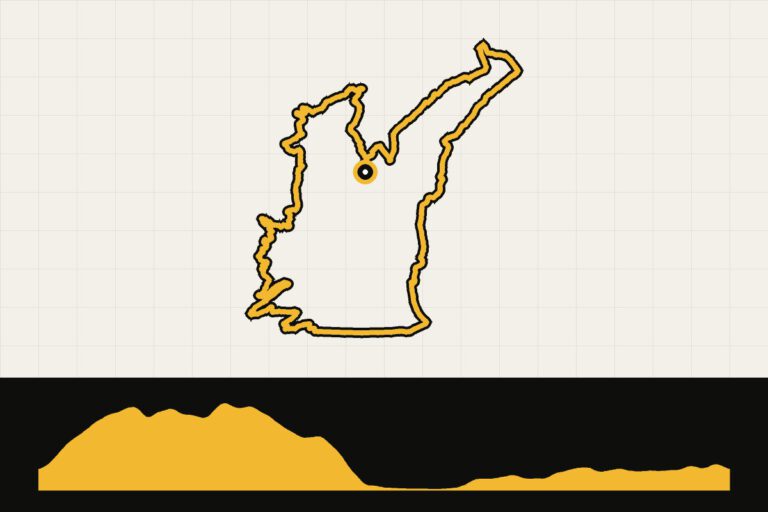Routekaart en hoogteprofiel van Tirol: ronde vanuit Imst
