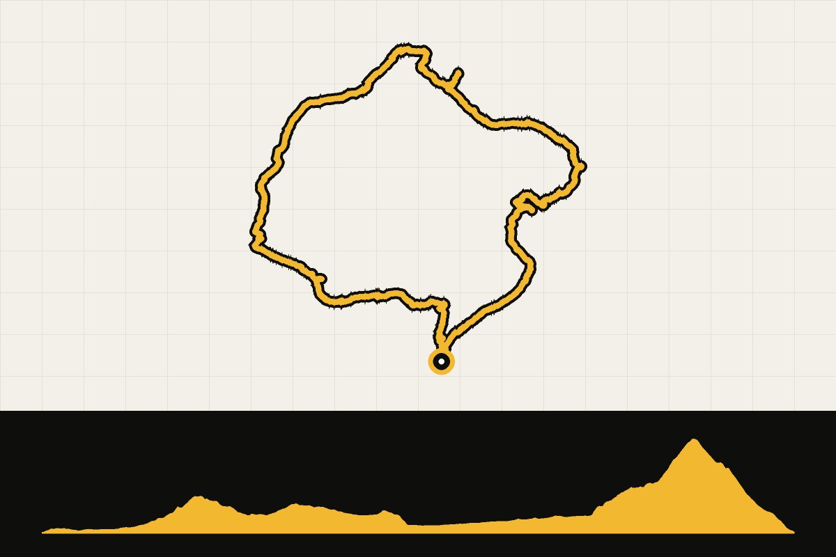 Map and elevation profile of Tyrol: round trip from Imst via Biberwier
