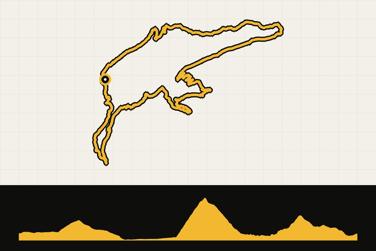 Routekaart en hoogteprofiel van Tirol: ronde vanuit Imst via Untermieming