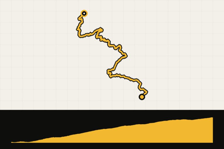 Map and elevation profile of Torre (Serra da Estrela) from Seia