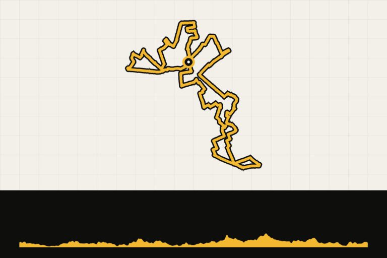 Routekaart en hoogteprofiel van Utrecht: Lage Vuursche 77 km – via GravelRides.cc
