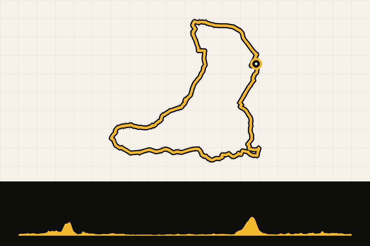 Routekaart en hoogteprofiel van Utrechtse Heuvelrug: ronde vanuit Veenendaal via Lienden