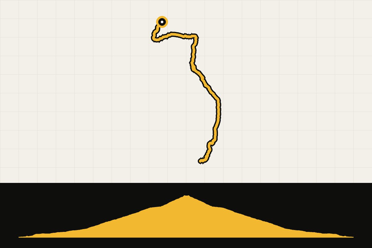 Map and elevation profile of Valais: Classic Ride: Col du Grand Saint Bernard / Lago del Gran San Bernardo
