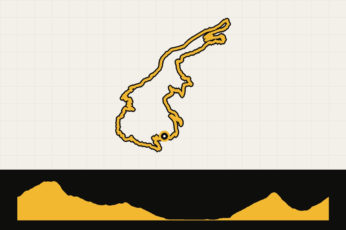 Map and elevation profile of Valais: Croix de Coeur – Nendaz – Col du Lein