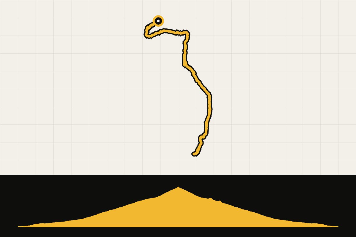 Map and elevation profile of Valais: Epic Crans-Montana: Grand Saint-Bernard 2473 m.