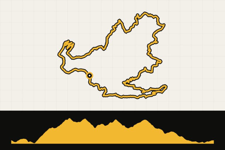 Routekaart en hoogteprofiel van Valais: ronde vanuit Villars-sur-Ollon via Ollon