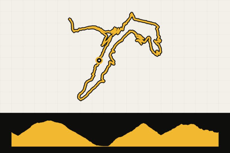 Map and elevation profile of Valais: A tour from Val-d’Illiez