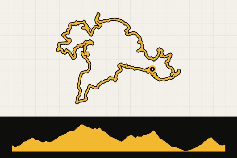 Routekaart en hoogteprofiel van Valencia: ronde vanuit Serra