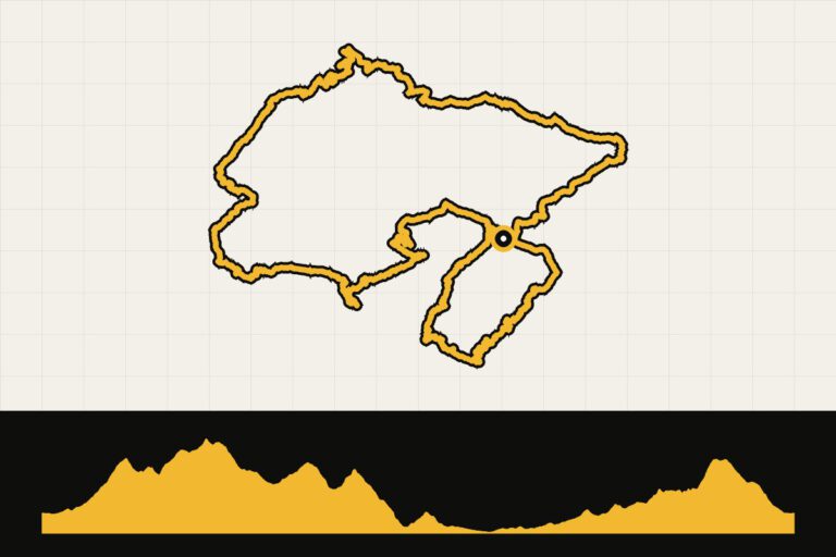 Routekaart en hoogteprofiel van Valencia: ronde vanuit Xaló via Castell de Castells