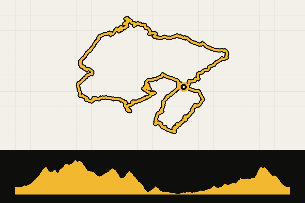 Routekaart en hoogteprofiel van Valencia: ronde vanuit Xaló via Castell de Castells