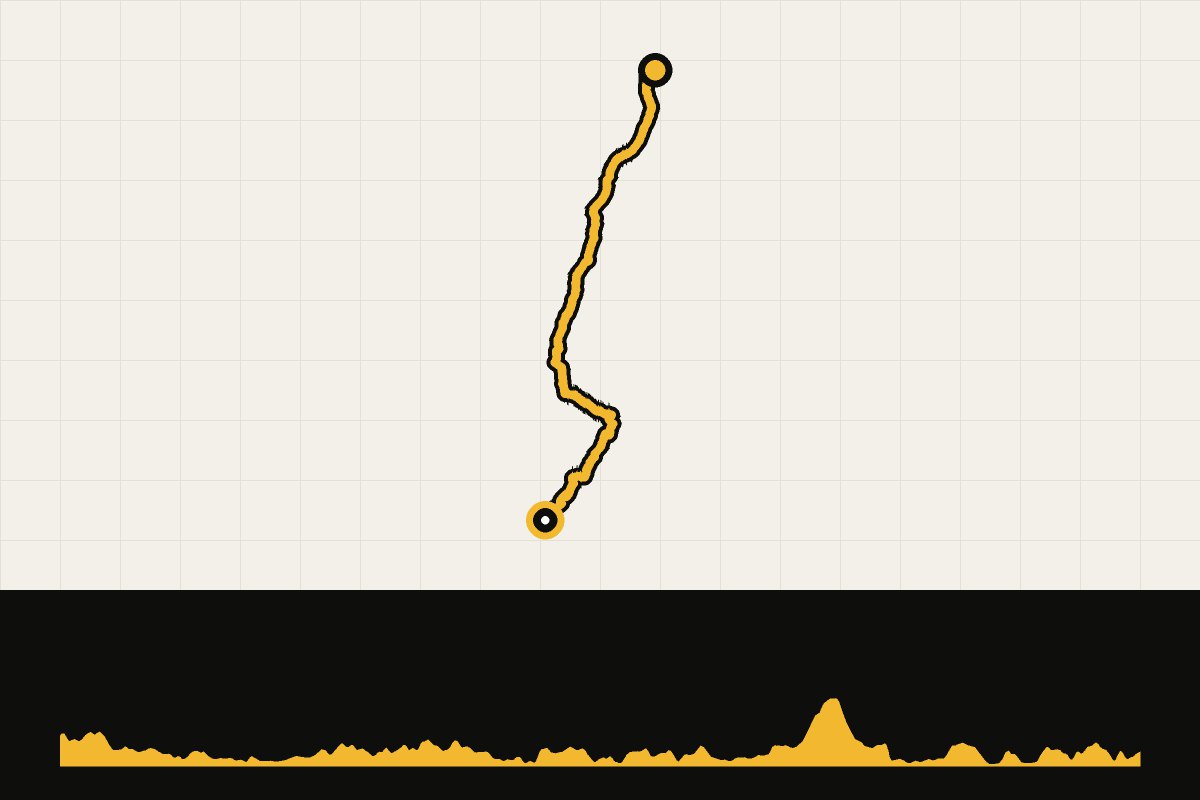 Routekaart en hoogteprofiel van Vänerleden – dag 5: Sikhall – Åmål