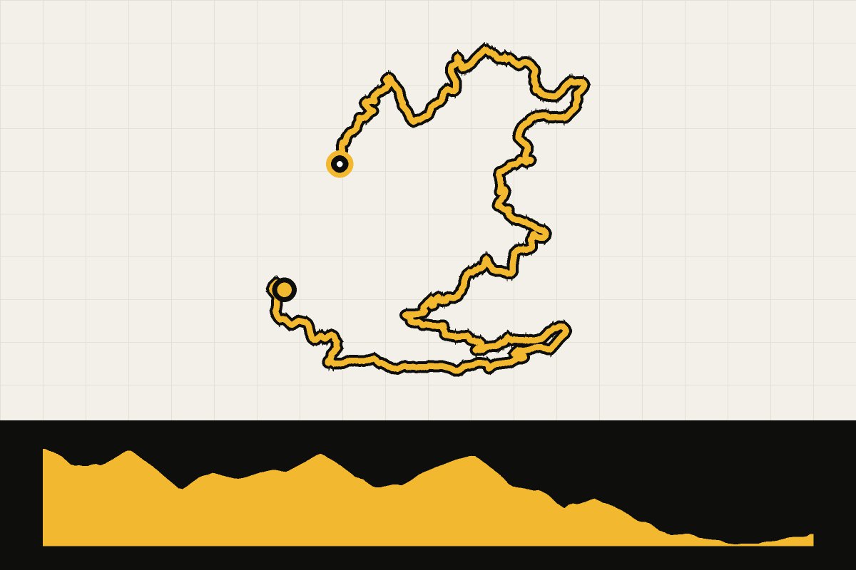 Routekaart en hoogteprofiel van Vaud: Gravel over de Col de la Croix met Cycling Heidi