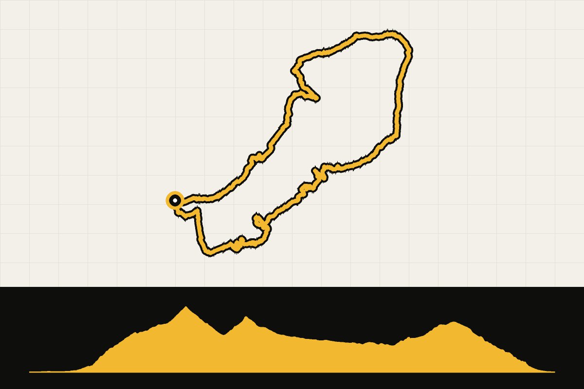 Routekaart en hoogteprofiel van Vaud: Klassieke passen van de Alpes Vaudoises met Alain Rumpf