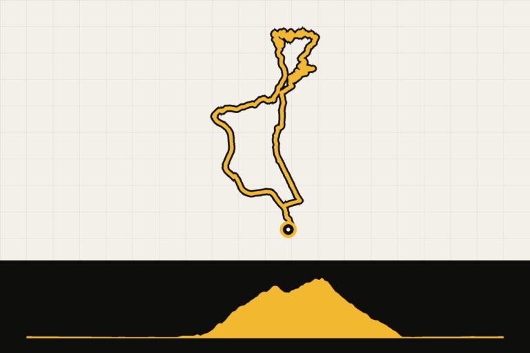 Routekaart en hoogteprofiel van Vaud: Rondje UCI World Cycling Centre – CMC