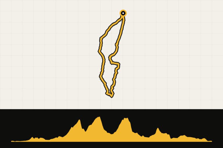 Routekaart en hoogteprofiel van Verenigd Koninkrijk: Kingston – Surrey Hills