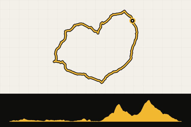Routekaart en hoogteprofiel van Verenigd Koninkrijk: Rondje Mourne Mountains