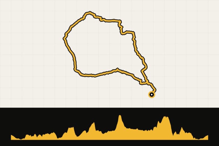 Routekaart en hoogteprofiel van Verenigd Koninkrijk: Yorkshire Dales – Kidstones Pass