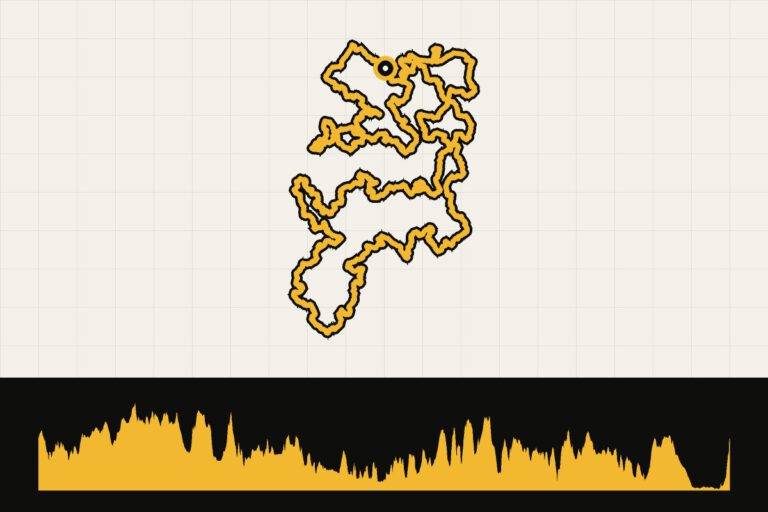 Routekaart en hoogteprofiel van Verenigde Staten: Mountaineer Monster 465