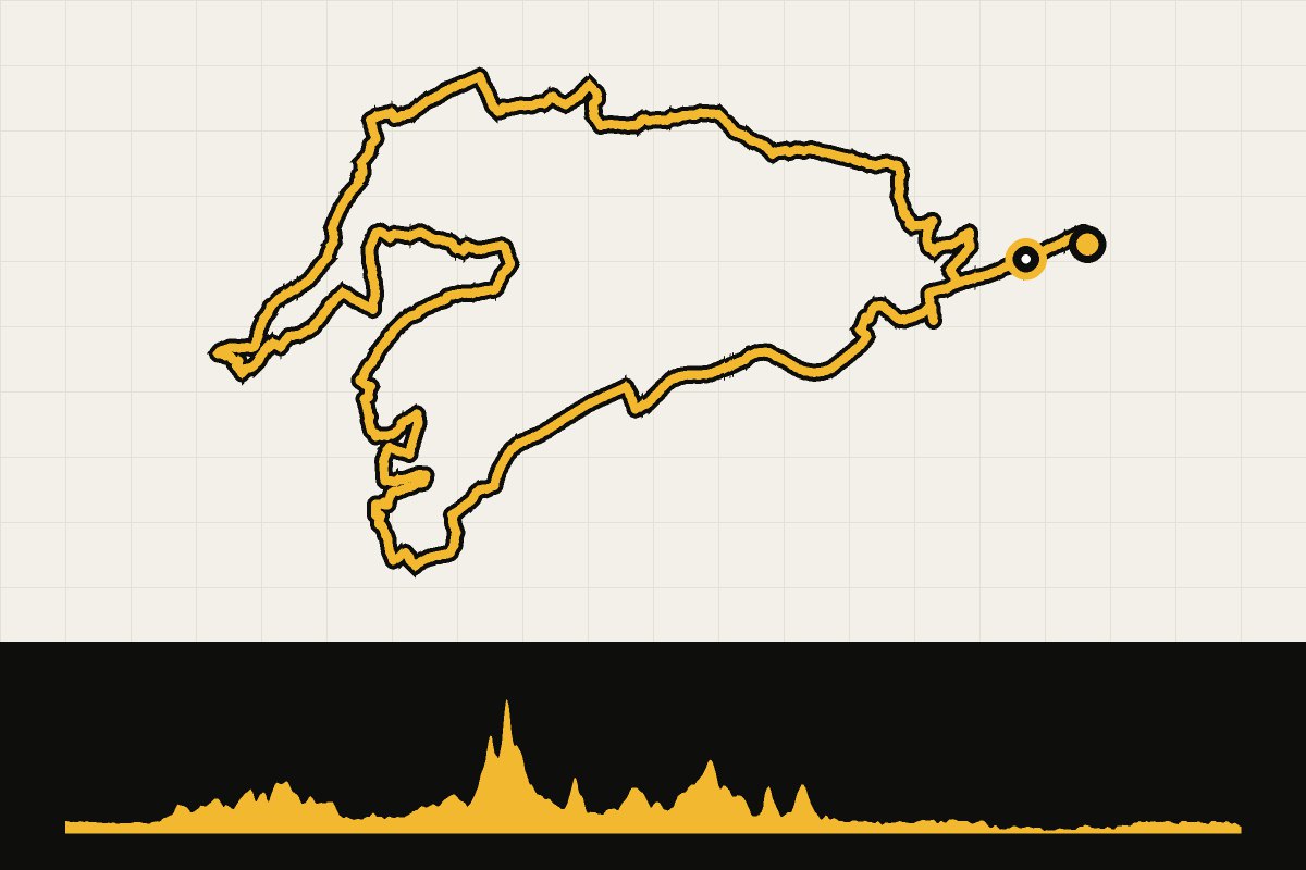 Map and elevation profile of Flanders: Gent-Wevelgem 2023