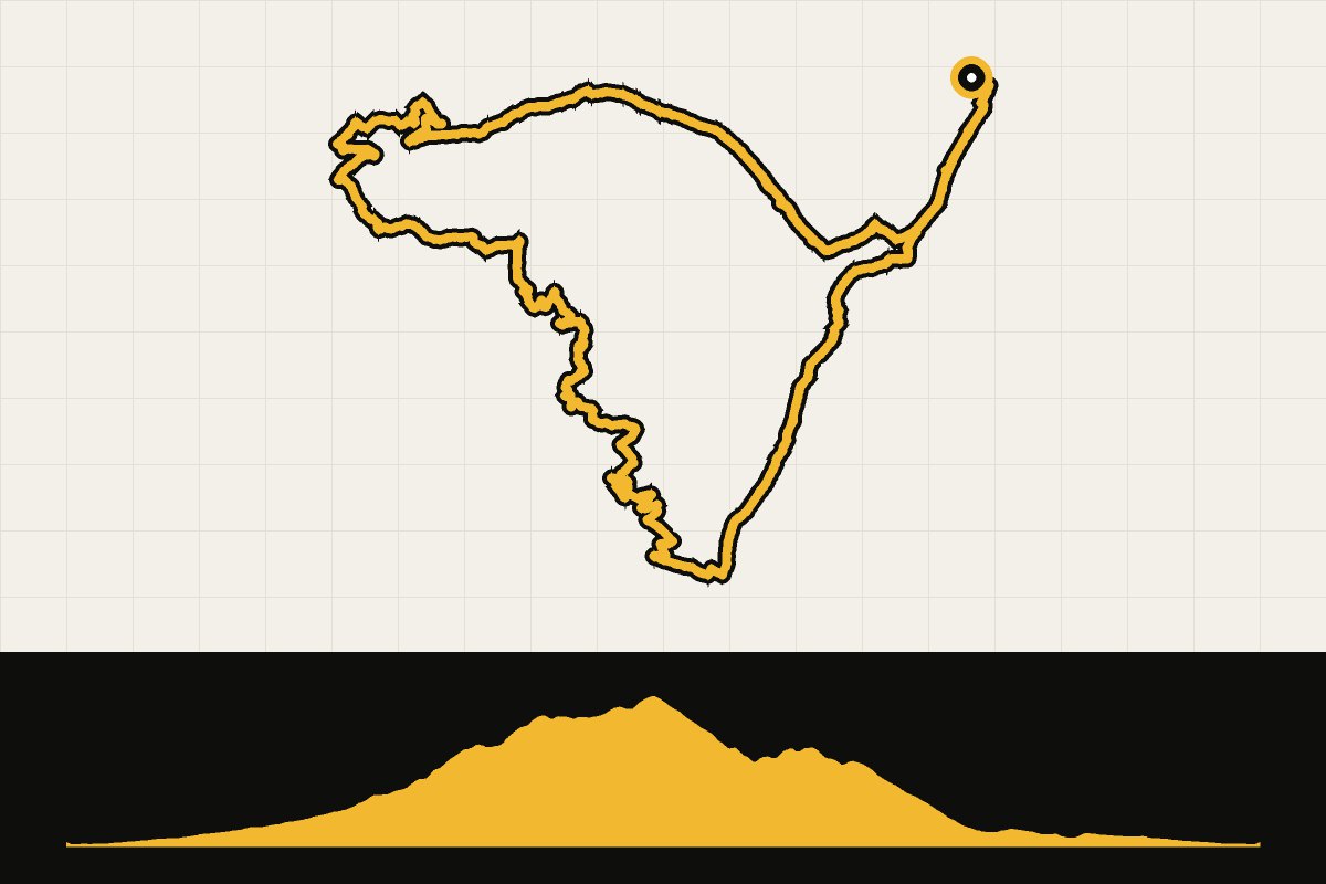Routekaart en hoogteprofiel van Vogezen: Grand Ballon vanuit Rouffach