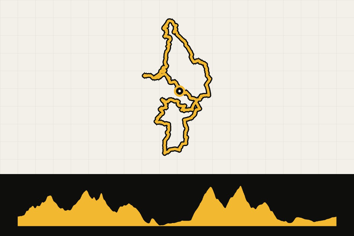 Routekaart en hoogteprofiel van Vogezen: ronde vanuit Guebwiller via Soultzmatt