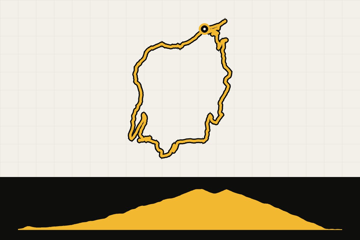 Routekaart en hoogteprofiel van Vogezen: ronde vanuit Luttenbach-près-Munster via Sondernach