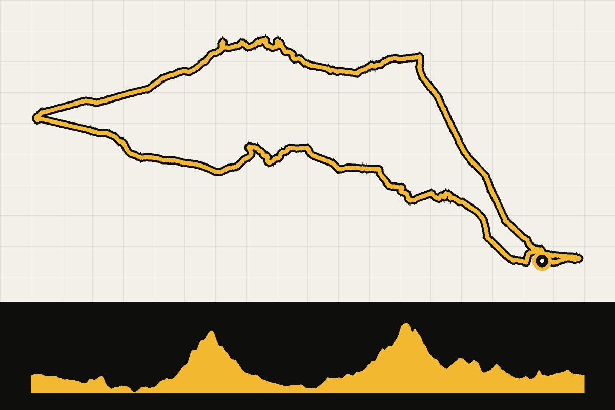 Routekaart en hoogteprofiel van Vogezen: ronde vanuit Saint-Dié-des-Vosges via Étival-Clairefontaine