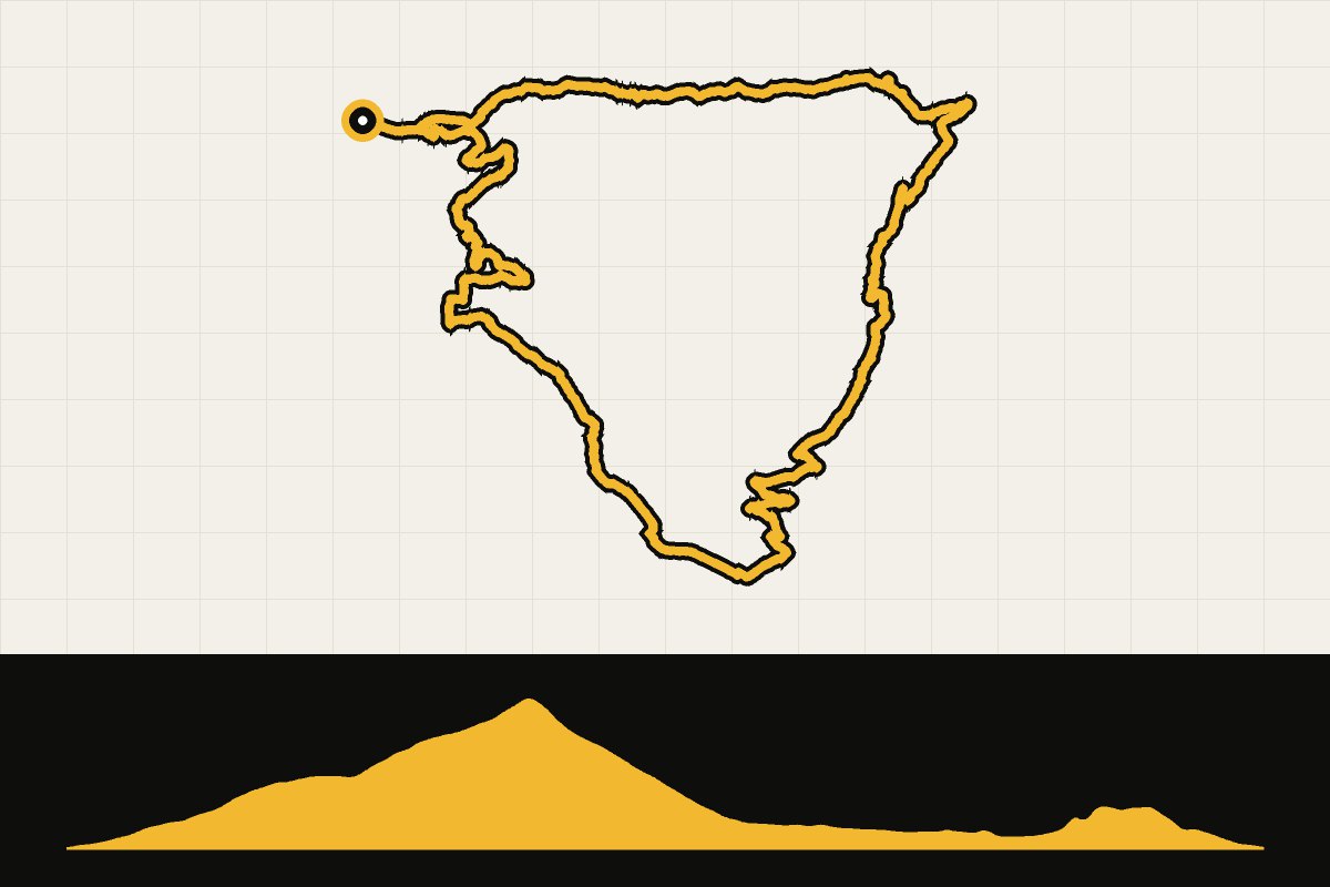 Routekaart en hoogteprofiel van Vorarlberg: ronde vanuit Bizau via Bezau