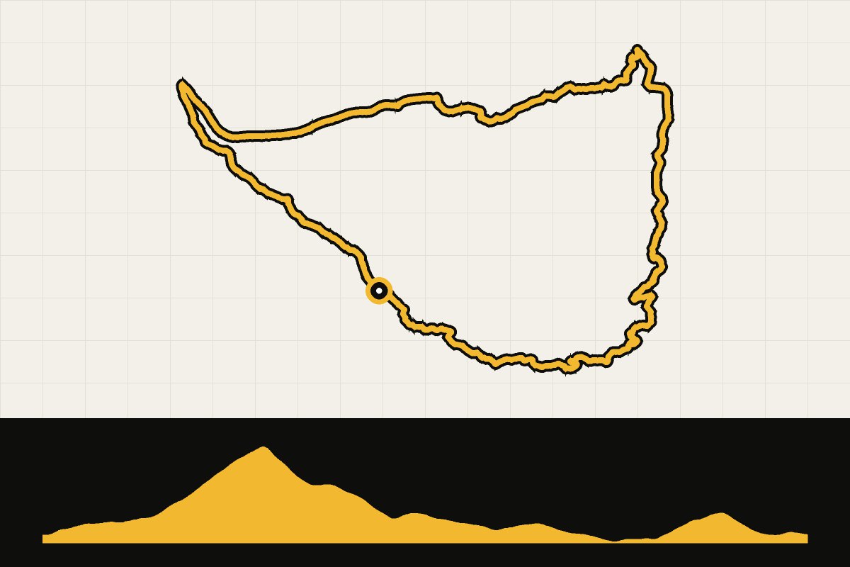 Routekaart en hoogteprofiel van Vorarlberg: ronde vanuit Sibratsgfäll via Balderschwang