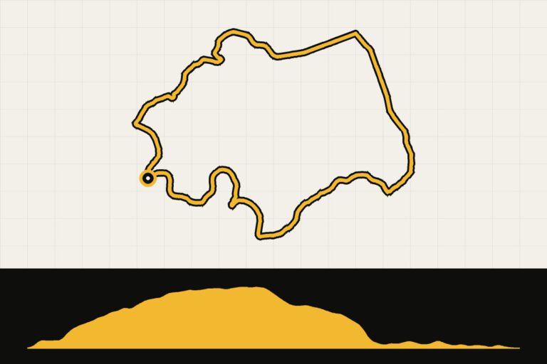 Routekaart en hoogteprofiel van Wallonië: ronde vanuit Cielle via La Roche-en-Ardenne