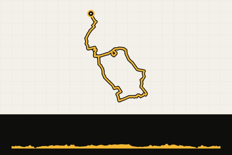 Map and elevation profile of Zeeland: Around Kalmthoutse Heide