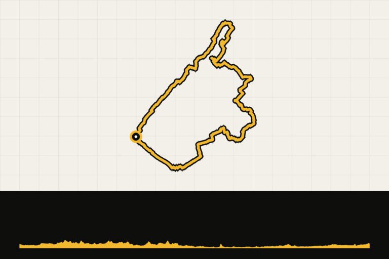 Routekaart en hoogteprofiel van Zuid-Holland: ronde vanuit Hoek van Holland via Wassenaar