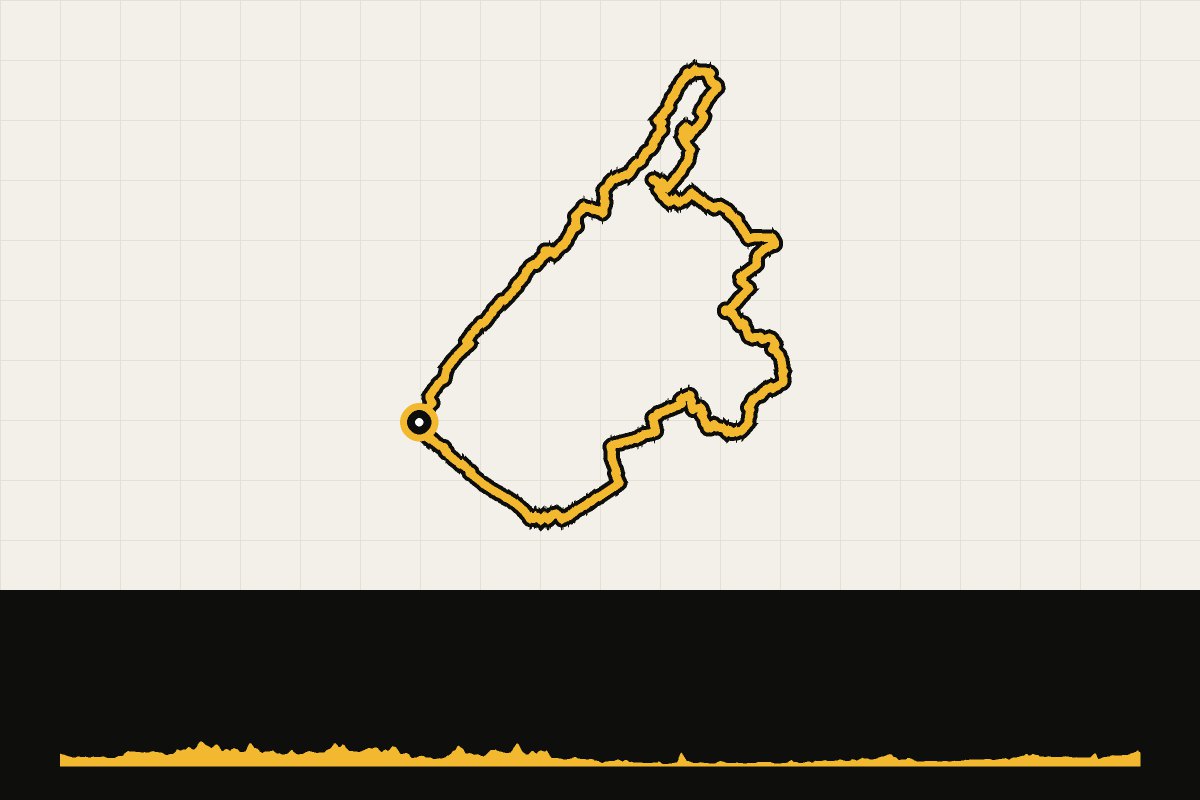 Routekaart en hoogteprofiel van Zuid-Holland: ronde vanuit Hoek van Holland via Wassenaar